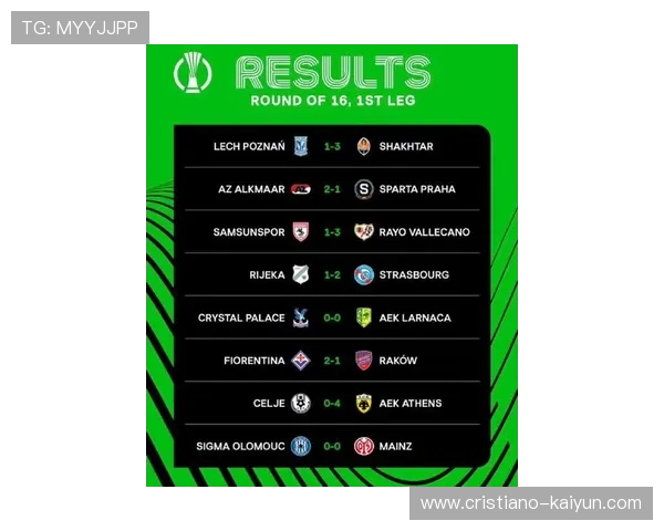 欧协联最新战报揭示各队表现与积分榜变化全解析