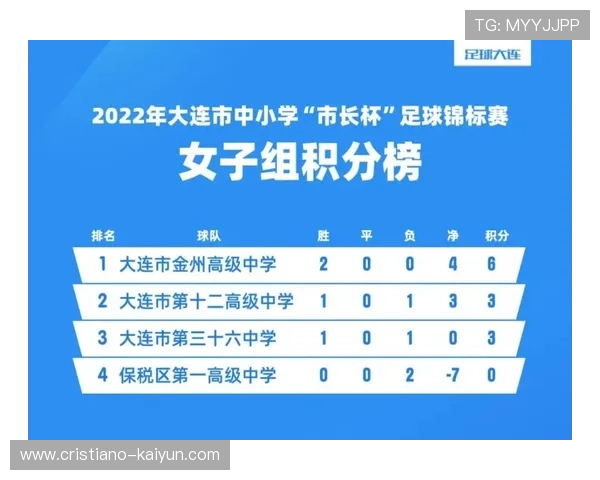 欧冠冠军奖金激增背后：为何顶级俱乐部的收入结构正在发生变化