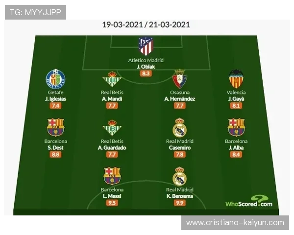 皇家社会最新比赛比分揭晓 球队表现分析与未来展望