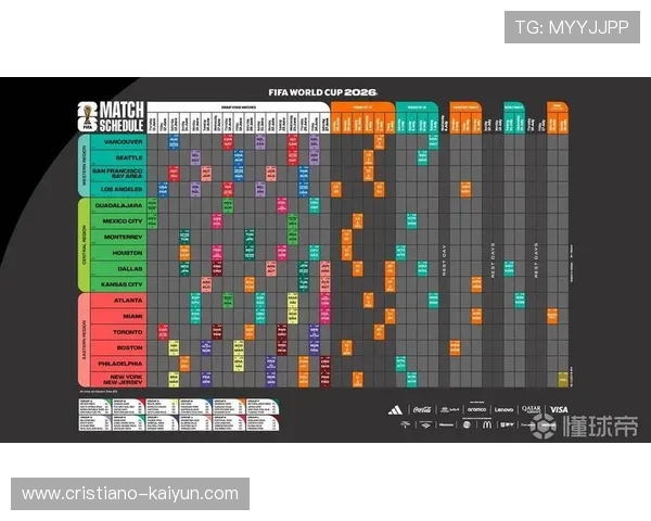 今日全球重点足球赛事赛程一览及精彩对阵分析
