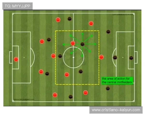 基于控球率数据的球队战术表现与胜负关系深度分析