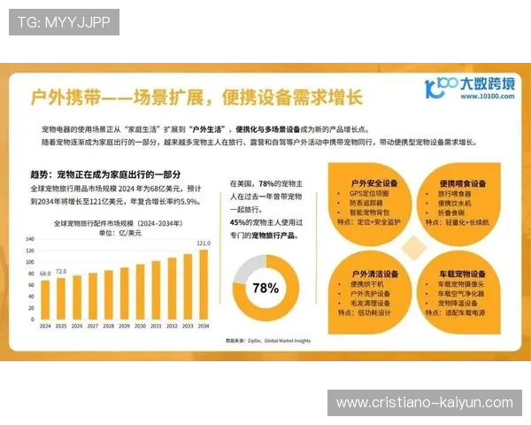 2026年品牌出海营销趋势与策略解析白皮书