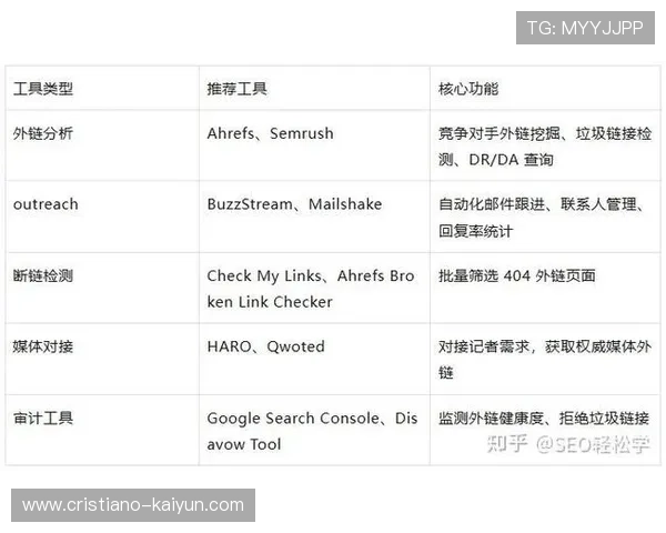 提升Bing关键词排名的高质量外链建设策略与实操指南解析