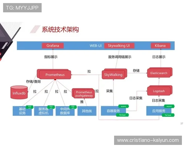 围绕aaPanel计划任务设置详解网站运维自动化与定时脚本优化实践指南