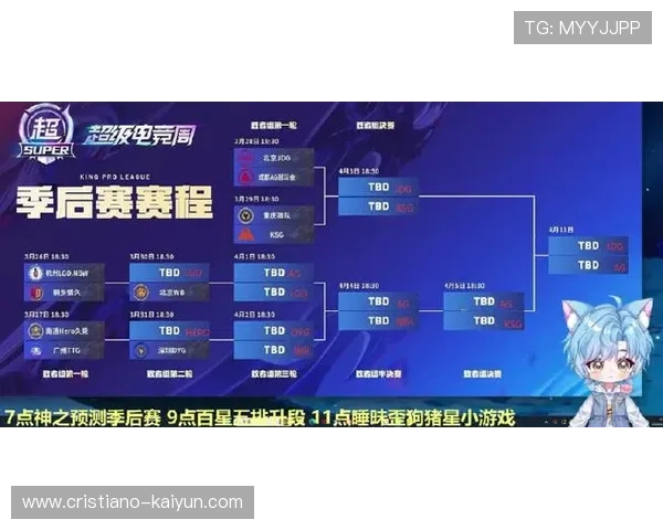 聚焦LCK春季赛最新赛程强强对决看点与季后赛走势全解析深度版解读